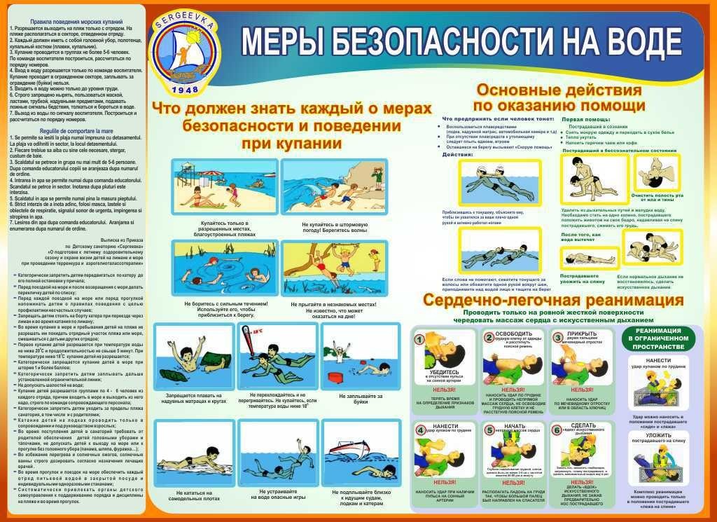 

Меры безопасности на воде ColorIT БЖ110035