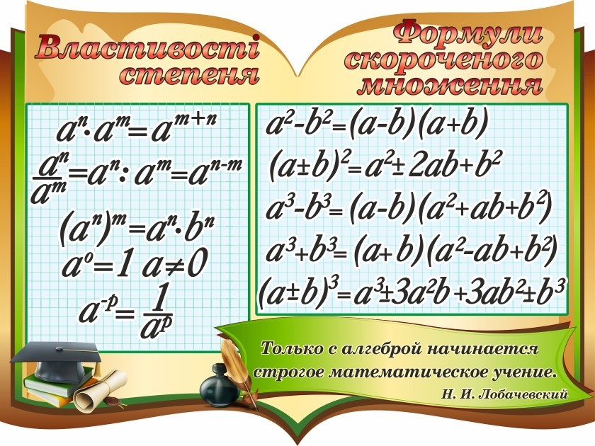 

Формулы сокращенного умножения ColorIT КМ110004-1