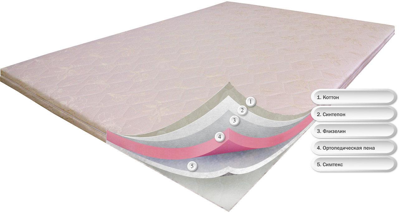 

Матрас-топпер Dz-mattress OrthoSlim2 ортопедический 160х200 см