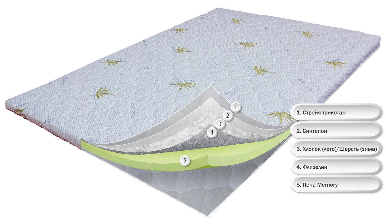 

Матрас-топпер Dz-mattress OrthoSlim3 ортопедический 160х200 см