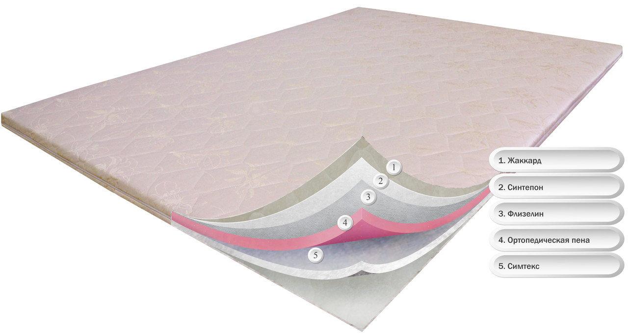 

Матрас-топпер Dz-mattress OrthoSlim1 ортопедический 80х200 см
