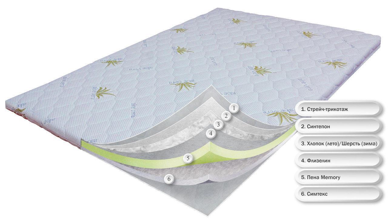 

Матрас-топпер Dz-mattress OrthoSlim4 ортопедический 120х200
