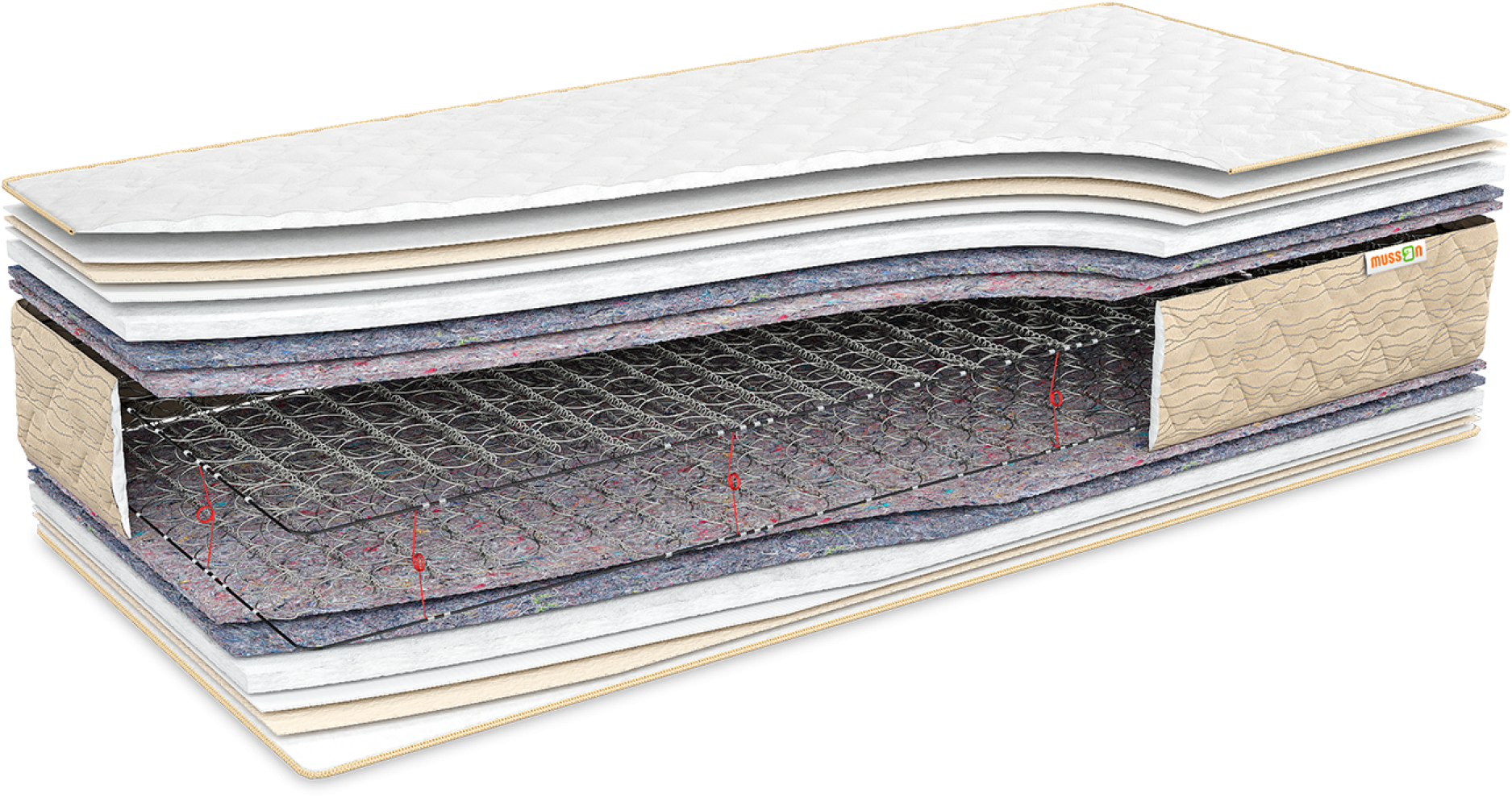 

Матрас Musson Эталон Plus 90x200 см