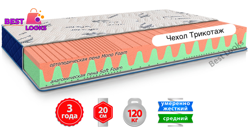 

Матрас ортопедический 180х190 Come-for Active SKATE NEW