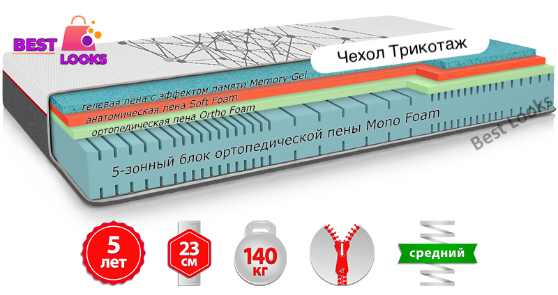 

Матрас односторонний ортопедический 90х200 Come-for Regeneration R3