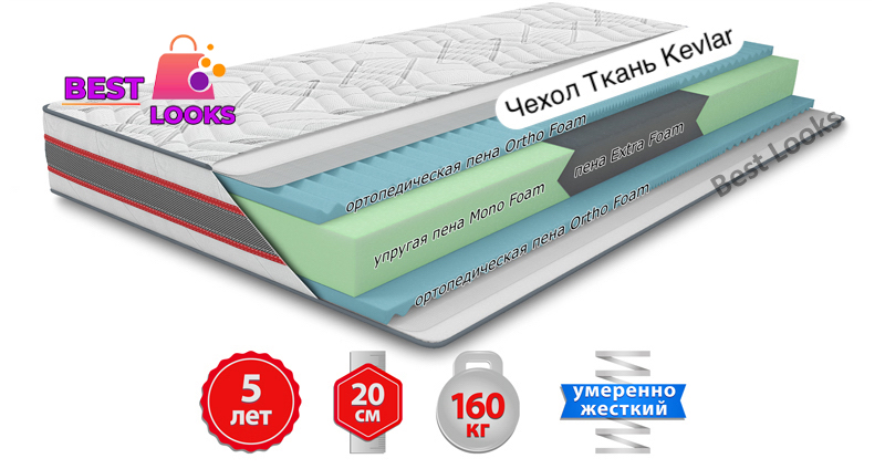 

Матрас ортопедический 80х190 Come-for Extra КАРБОН