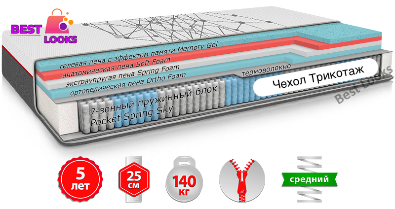 

Матрас односторонний ортопедический 150х190 Come-for Regeneration R2