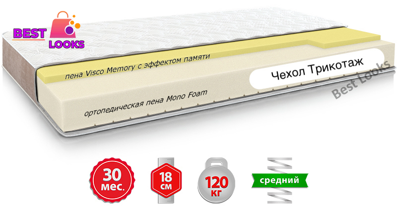 

Матрас ортопедический 150х200 Come-for Infinity PULSAR