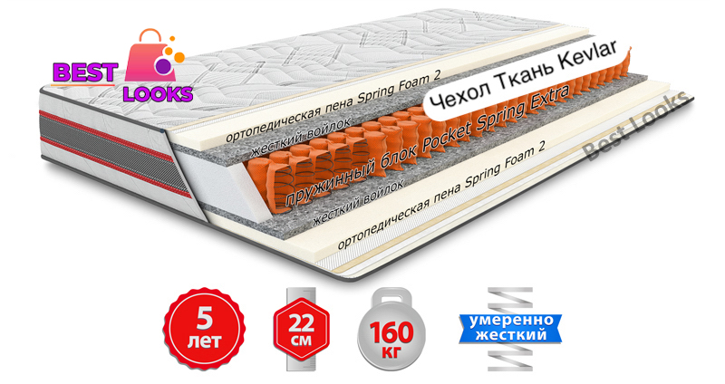 

Матрас ортопедический 160х190 Come-for Extra АРГОН