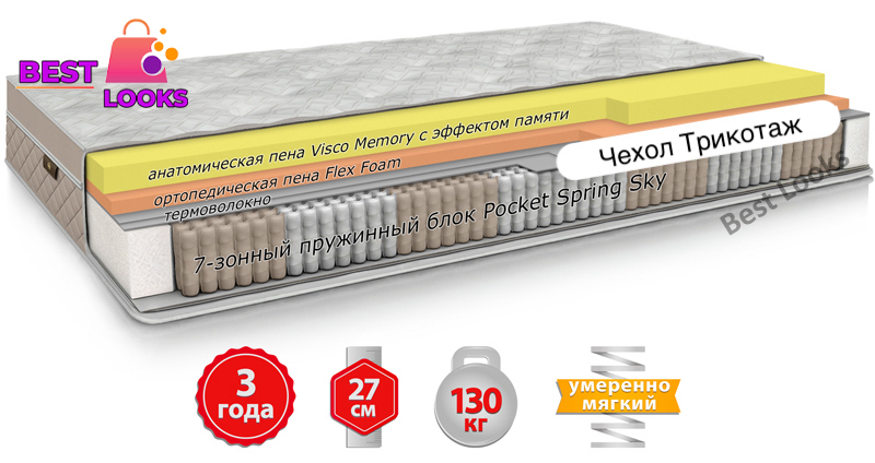 

Матрас односторонний ортопедический 180х200 Come-for Dynasty ROTHSCHILD ROYAL