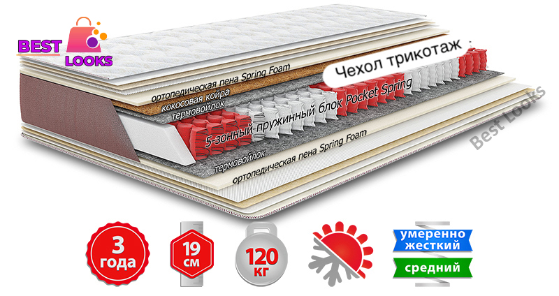 

Матрас ортопедический 140х200 Come-for ДЕЛАЙТ СОФТ