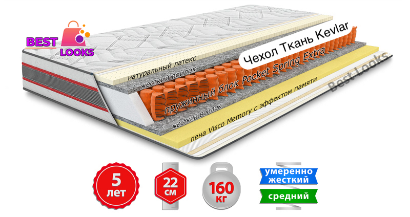 

Матрас ортопедический 120х190 Come-for ИРИДИУМ