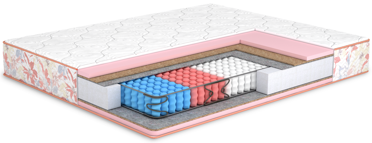 

Матрас Rose/Роуз двусторонний, Размер матраса (ШхД) 120x200