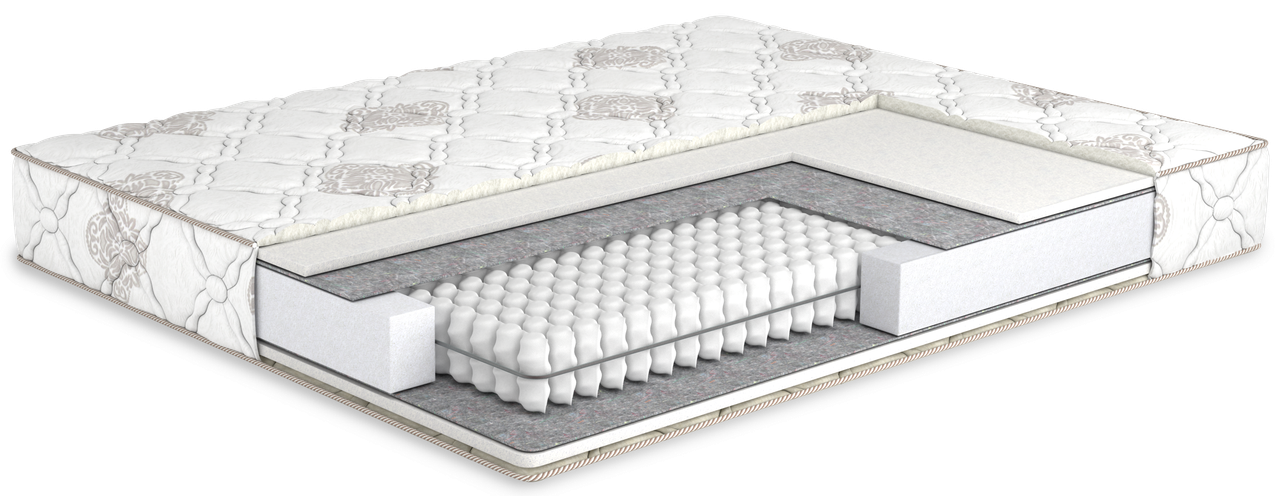 

Матрас Latte Soft Plus/Латте Софт Плюс, Размер матраса (ШхД) 90x200