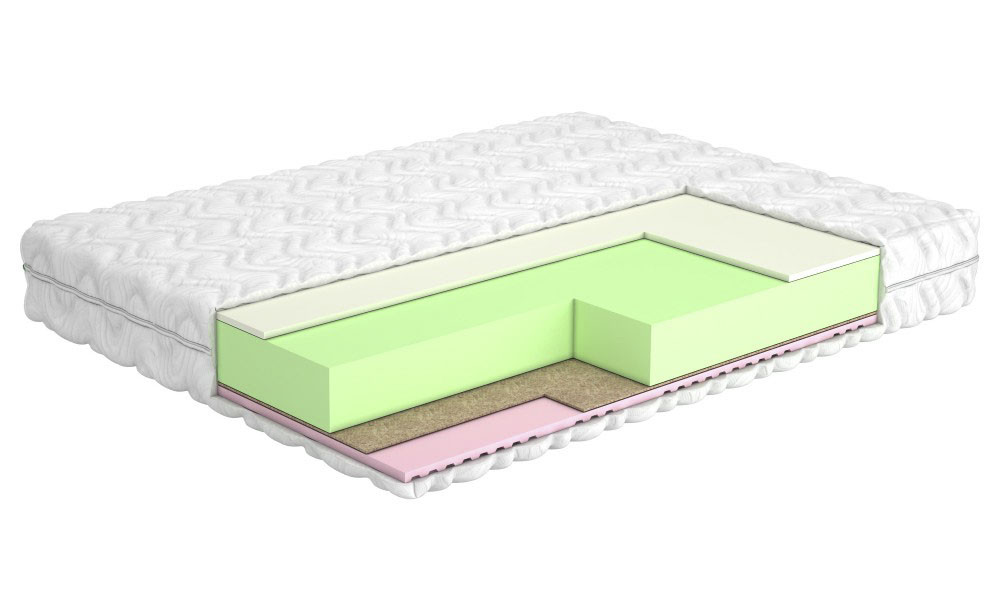 

Матрас Shine Iris/Ирис, Размер матраса (ШхД) 90x200