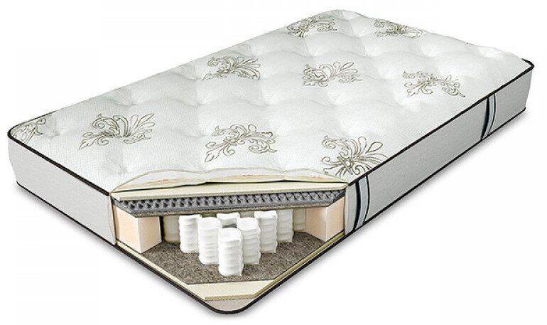 

Матрас Serta Savanna 80x190