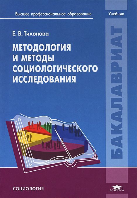

Методология и методы социологического исследования