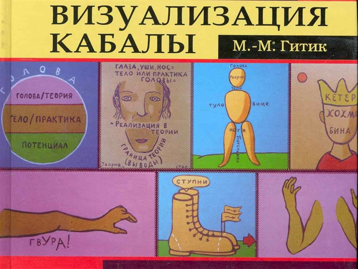 

Визуализация Кабалы (299739)