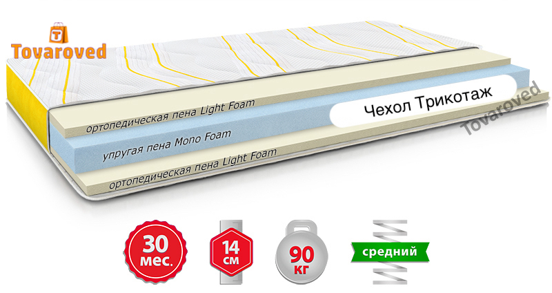 

Детский матрас ортопедический 120х200 Come-for Smart Kids BANANA