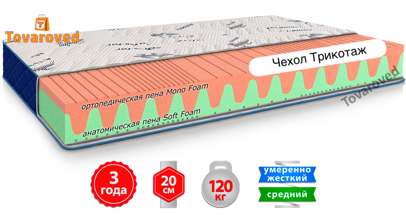 

Матрас ортопедический 180х200 Come-for Active SKATE NEW