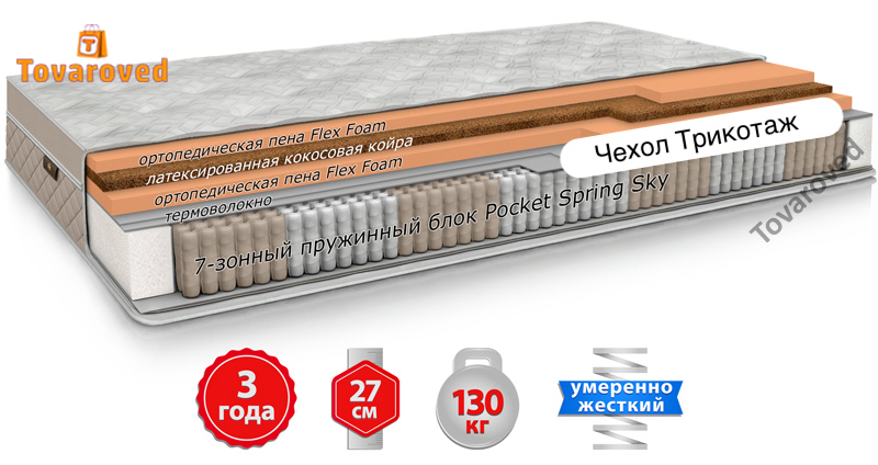 

Матрас односторонний ортопедический 180х190 Come-for Dynasty LANCASTER ROYAL