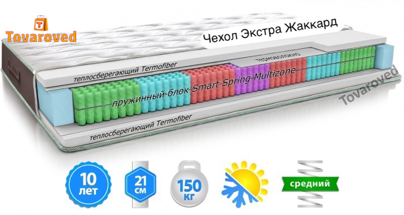 

Матрас ортопедический 80х200 MatroLuxe WIND