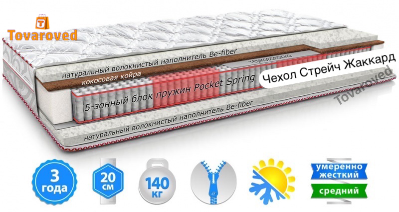 

Матрас ортопедический 120х200 MatroLuxe RUBIN