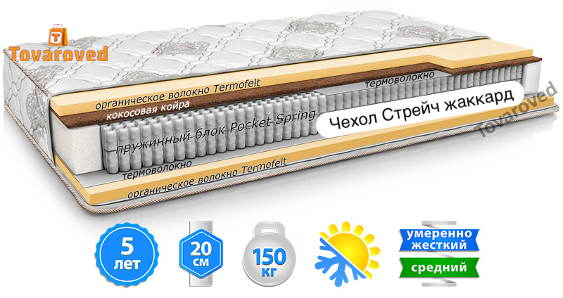 

Матрас ортопедический 120х200 MatroLuxe CAPPUCCINO SOFT PLUS
