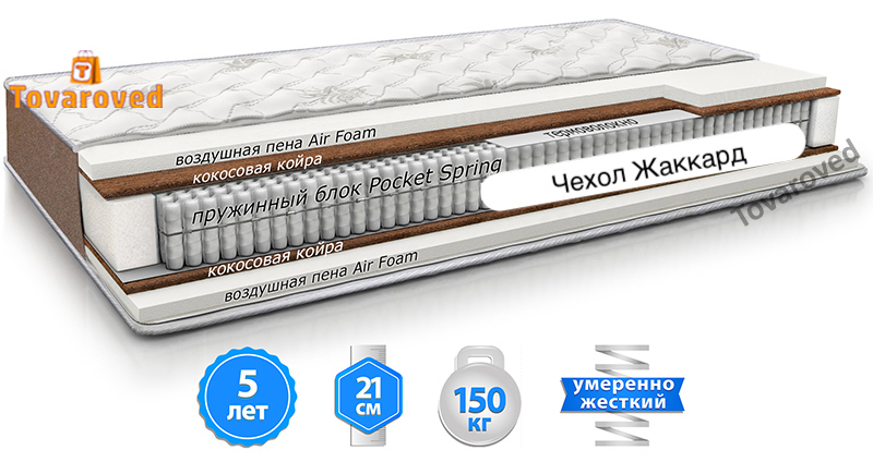 

Матрас ортопедический 180х200 MatroLuxe MOKKO