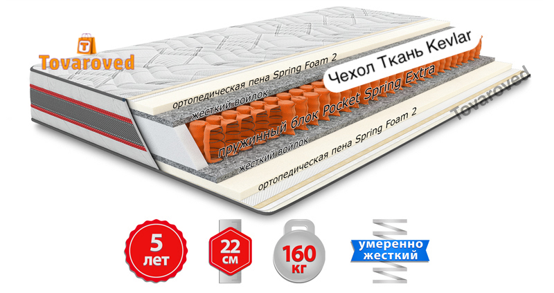 

Матрас ортопедический 80х190 Come-for Extra АРГОН