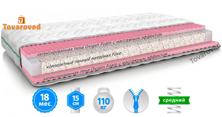 

Матрас ортопедический 150х200 MatroLuxe DAZY