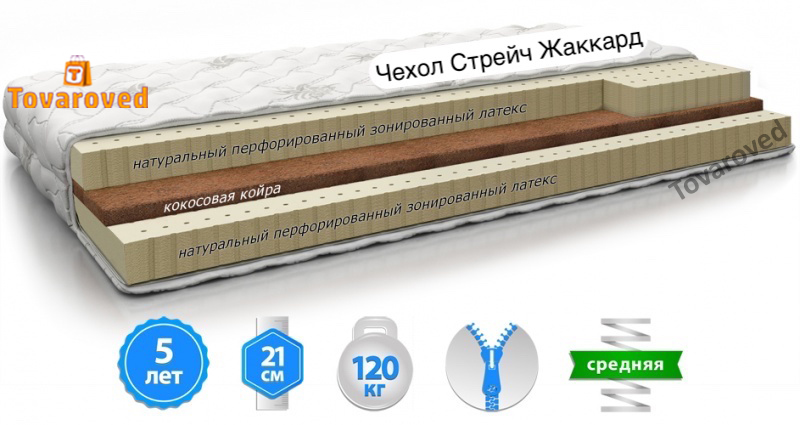 

Матрас ортопедический 140х190 MatroLuxe LATEX KOKOS ULTRA