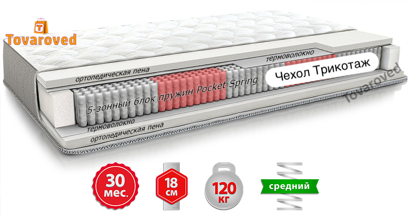 

Матрас ортопедический 80х190 Come-for Notte МАГНУМ