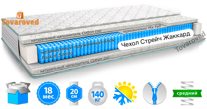 

Матрас ортопедический 140х200 - Стандартный MatroLuxe LIDER