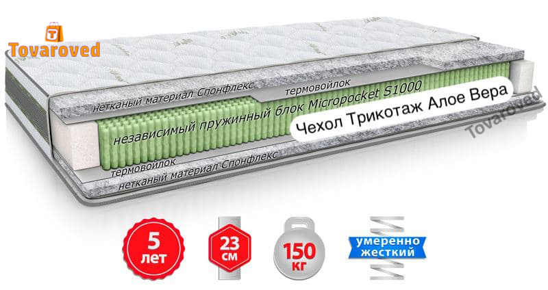 

Матрас ортопедический 80х190 Come-for Aloe Vera ПЛАНТО