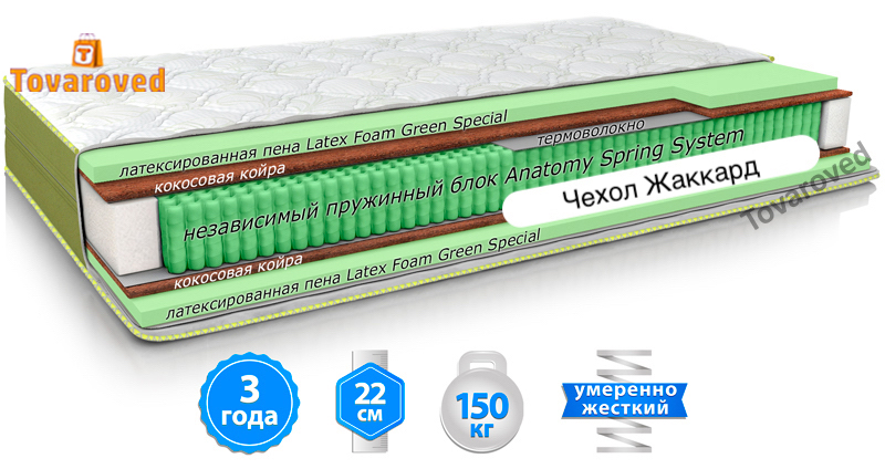 

Матрас ортопедический 140х190 MatroLuxe PARADISE