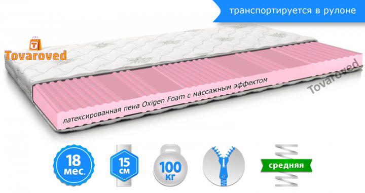 

Матрас ортопедический 140х190 MatroLuxe SAKURA