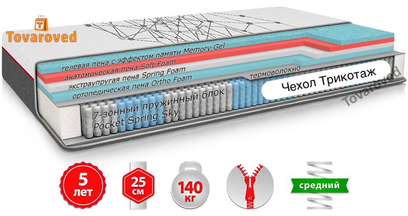 

Матрас односторонний ортопедический 140х200 Come-for Regeneration R2