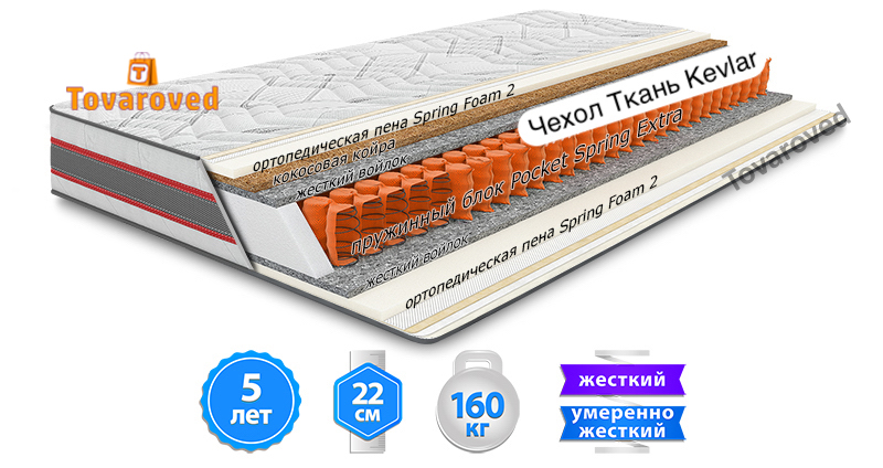 

Матрас ортопедический 90х200 Come-for Extra ХРОМ