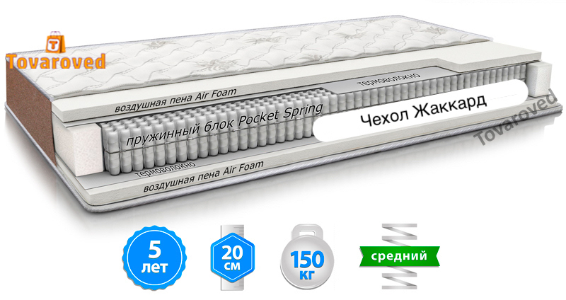 

Матрас ортопедический 70х190 MatroLuxe LATTE