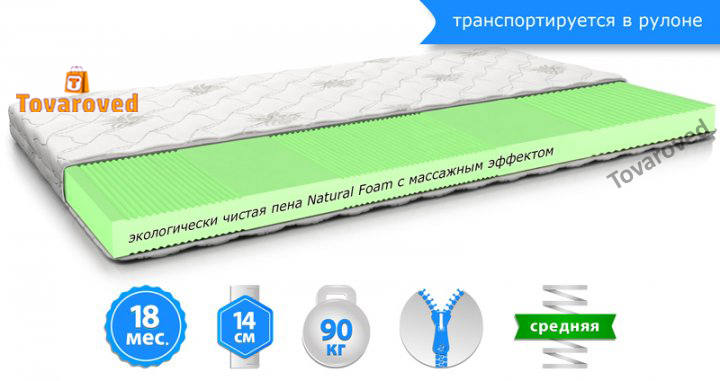 

Матрас ортопедический 90х200 MatroLuxe MINT