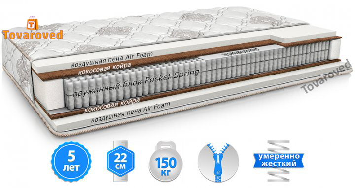 

Матрас ортопедический 70х190 MatroLuxe MOKKO SOFT PLUS