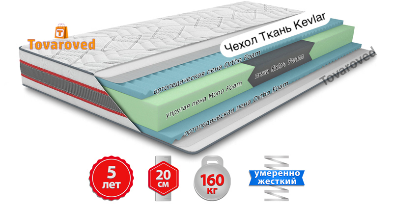 

Матрас ортопедический 80х200 Come-for Extra КАРБОН