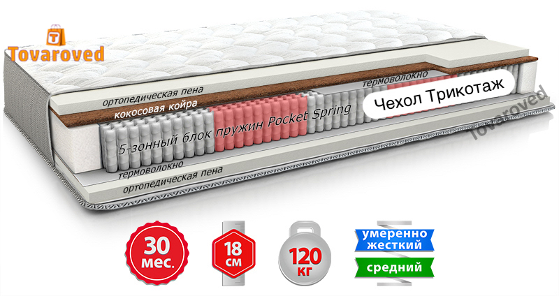 

Матрас ортопедический 160х190 Come-for Notte МАГНУМ кокос