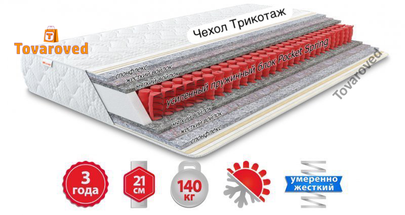 

Матрас ортопедический 150х190 Come-for РЕЛАКС ПРЕМИУМ