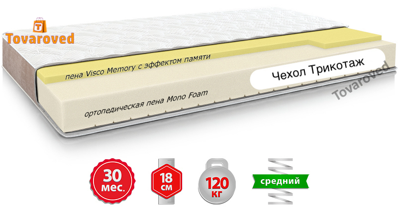 

Матрас ортопедический 180х200 Come-for Infinity PULSAR