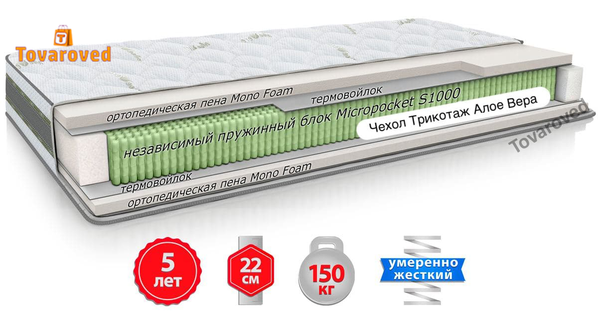 

Матрас ортопедический 80х190 Come-for Aloe Vera ВЕРДА