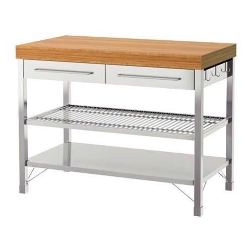 

IKEA RIMFORSA Стіл робочий 402.940.48