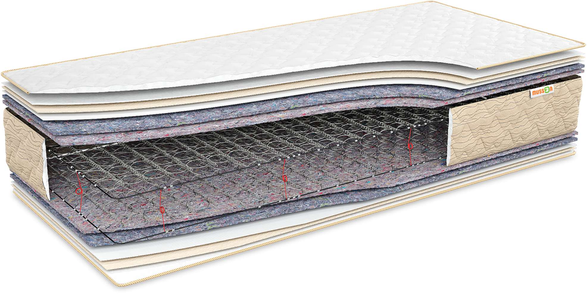 

Матрас Musson Эталон Lite 80x200 см