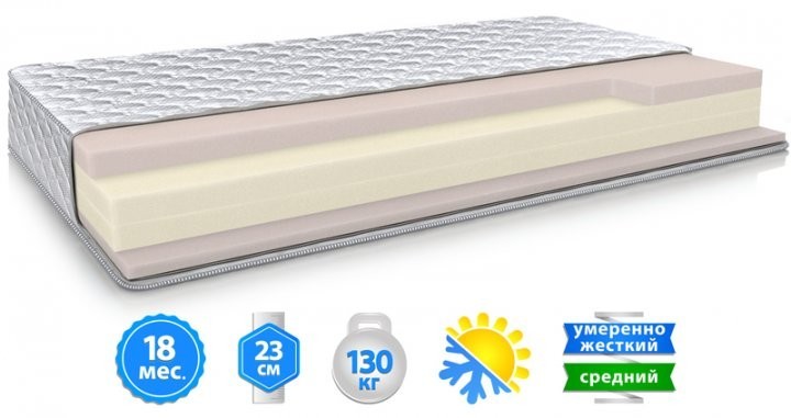 

Ортопедический матрас Велам Венеция 80x200 см.